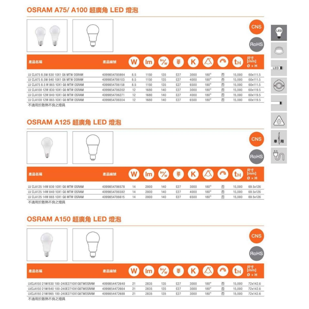 歐司朗 新一代 高亮度 LED 6.5W 8.5W 12W 14W 16W 21W 超廣角 LED 燈泡 | 蝦皮購物