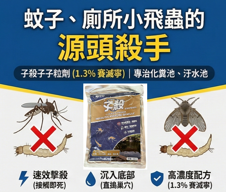 孓殺孑孓粒劑1kg | 專治化糞池 污水池蛾蚋及登革熱蚊子幼蟲 滅蚊消除廁所蛾蚋 | 賽滅寧粒劑居家投藥 粒粒強 | 蝦皮購物