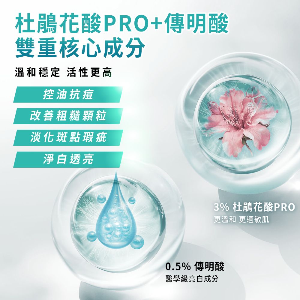 【sensilis森思黎絲】杜鵑花酸煥膚精華100ml｜官方旗艦店 傳明酸 控油抗痘 代謝粉刺 淡化斑點 勻亮膚色 | 蝦皮購物