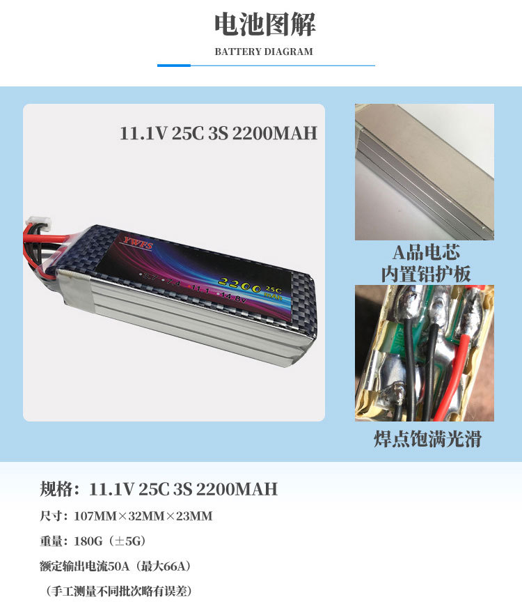 熱賣爆款~~航模電動遙控固定翼飛機天行者320飛翼FPV競速機耐摔競速三角翼yoahuan919 | 蝦皮購物