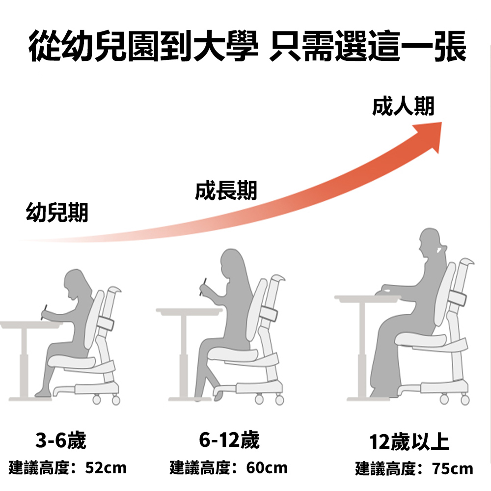 【E-factory】升降學習桌 100公分升降書桌 升降電腦桌 電腦桌兒童 學習桌 升降桌 手搖升降 免運 可貨到付款 | 蝦皮購物