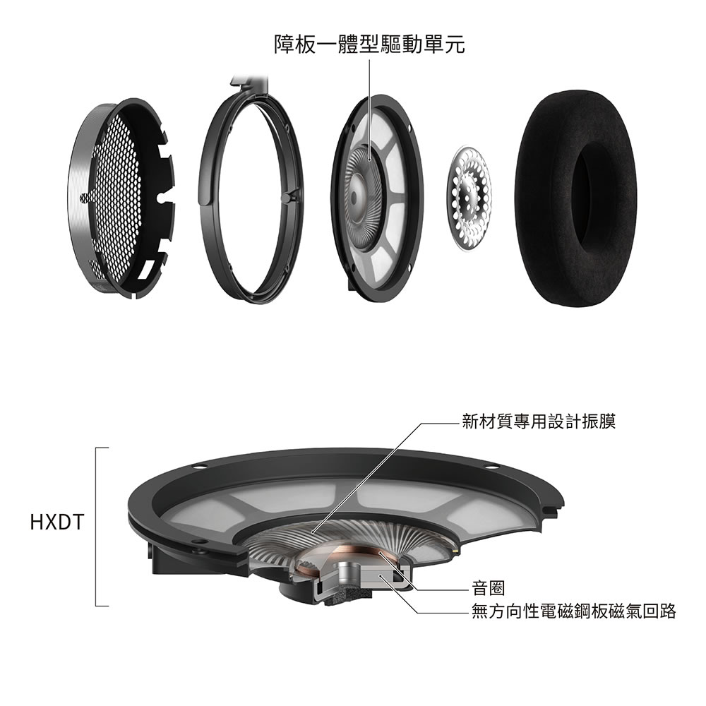 志達電子 日本鐵三角 ATH-ADX7000 AIR DYNAMIC 開放式耳罩式耳機｜極致開放聲場 × 日本製旗艦之聲 | 蝦皮購物