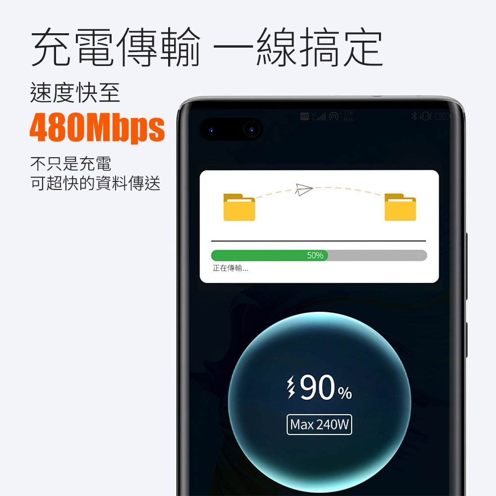 【Glolux】240W 2M編織快充線 曜石黑 快充3.1PD 過SGS15萬次彎折 傳輸線 充電線 | 蝦皮購物