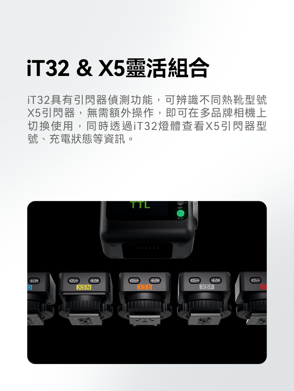 台灣公司貨 現貨Godox iT32 iFlash TTL 機頂閃光燈 放在機頂需搭配X5引閃器使用 開年公司貨 | 蝦皮購物