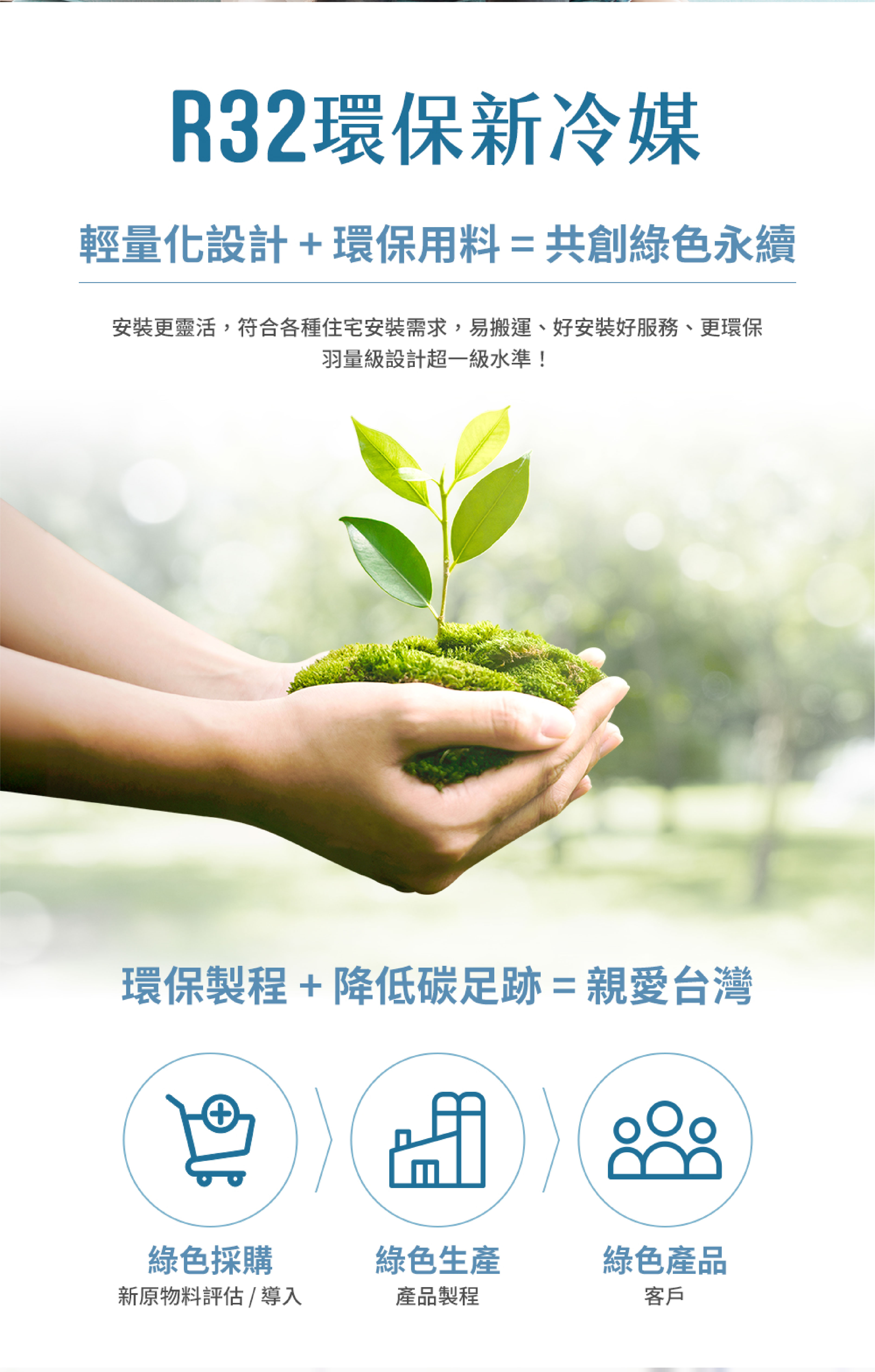 TECO 東元 頂級 11-12坪 R32一級變頻冷暖分離式空調 (MA72IH-HS8/MS72IH-HS8) | 蝦皮購物