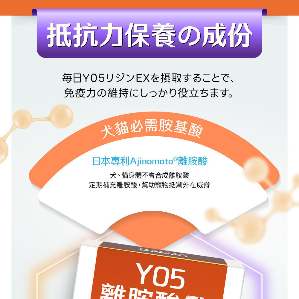 【優固倍 Yakupet】Y05離胺酸EX 30包/盒 (貓離胺酸 寵物離胺酸 貓免疫力保健食品 貓咪保健) | 蝦皮購物