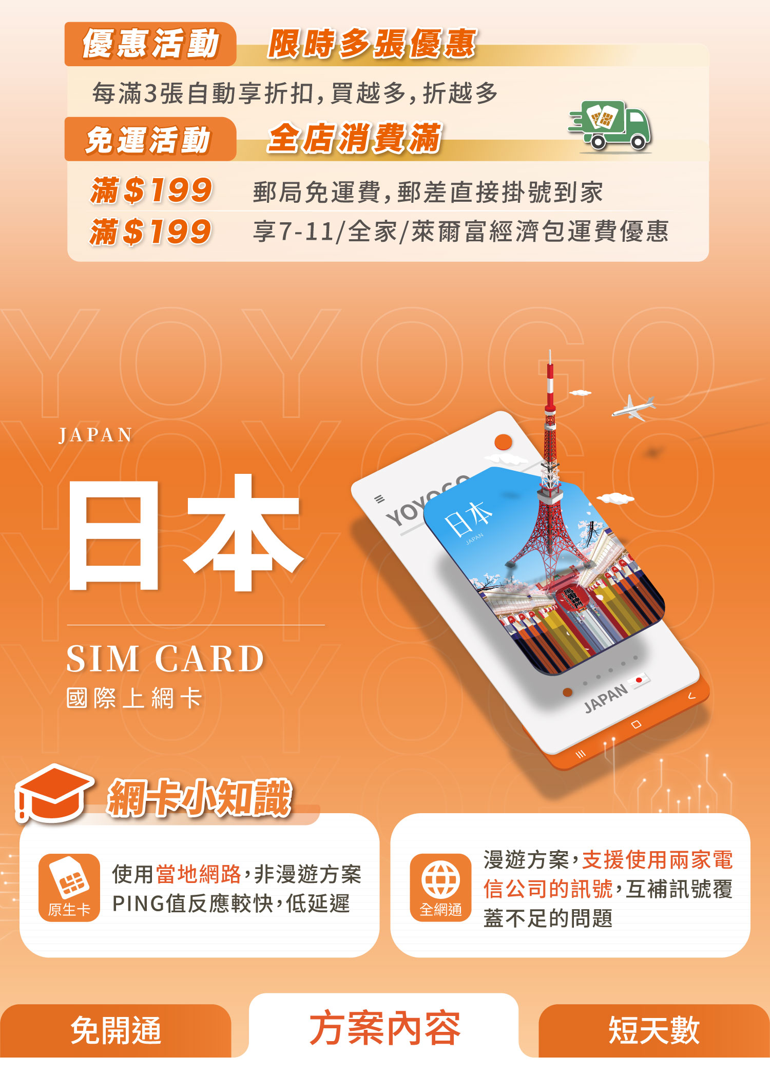 日本網卡推薦｜悠遊購日本SIM卡評價：短天數旅遊怎麼選才不踩雷 (3/7)