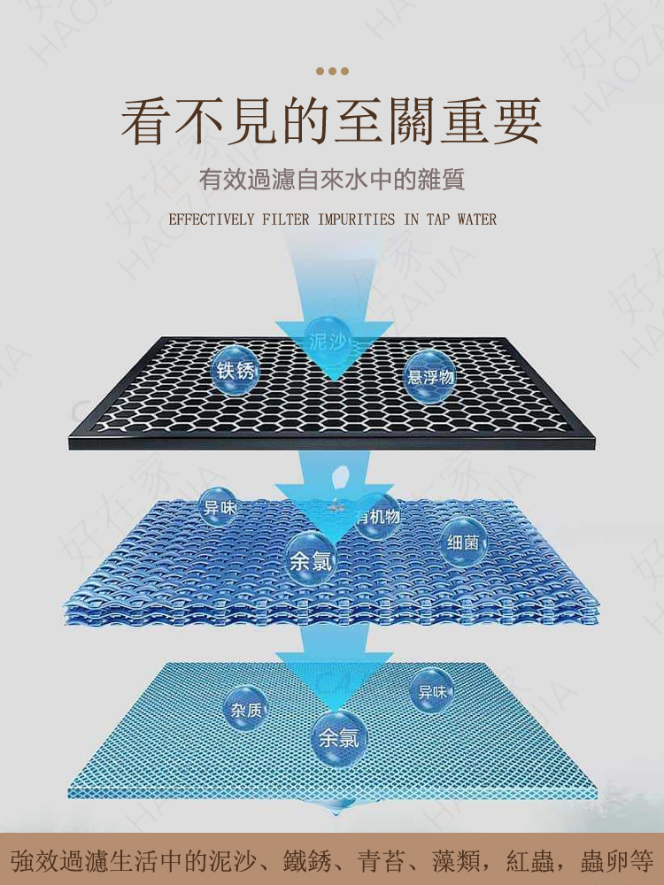 過濾濾芯 水龍頭過濾 前置過濾器 蓮蓬頭濾芯『好在家 台灣出貨』淨水除氯濾水器 蓮蓬頭過濾 濾芯 前置過濾器 水龍頭轉接 | 蝦皮購物