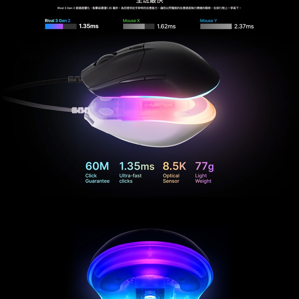 SteelSeries 賽睿 Rival 3 Gen 2 有線電競滑鼠 18K DPI 光學感測器 | 蝦皮購物
