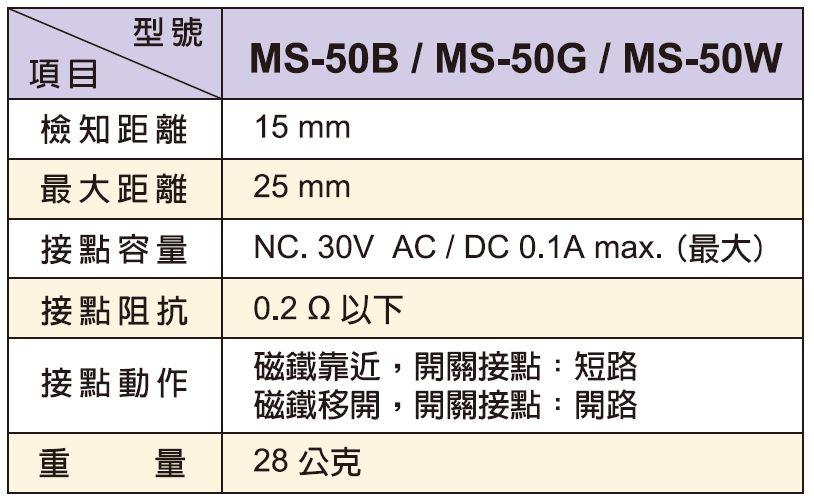 磁簧開關(出線式)｜台灣製造穩定耐用｜NC接點｜檢知距離15mm｜MS50B｜MS50G｜MS50W｜ | 蝦皮購物