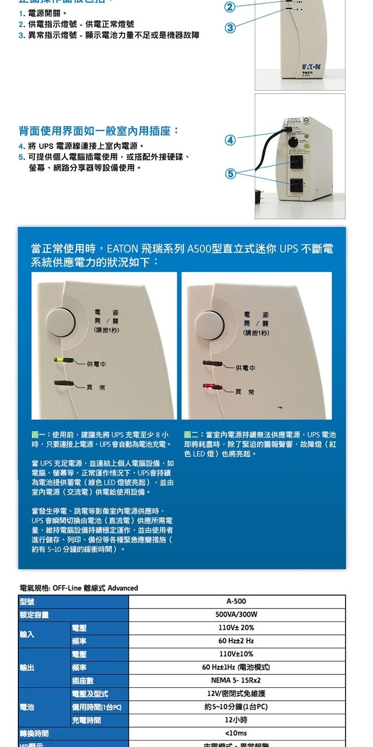 飛瑞 Eaton A500(白色) 500VA/300W UPS 離線式不斷電系統 | 蝦皮購物