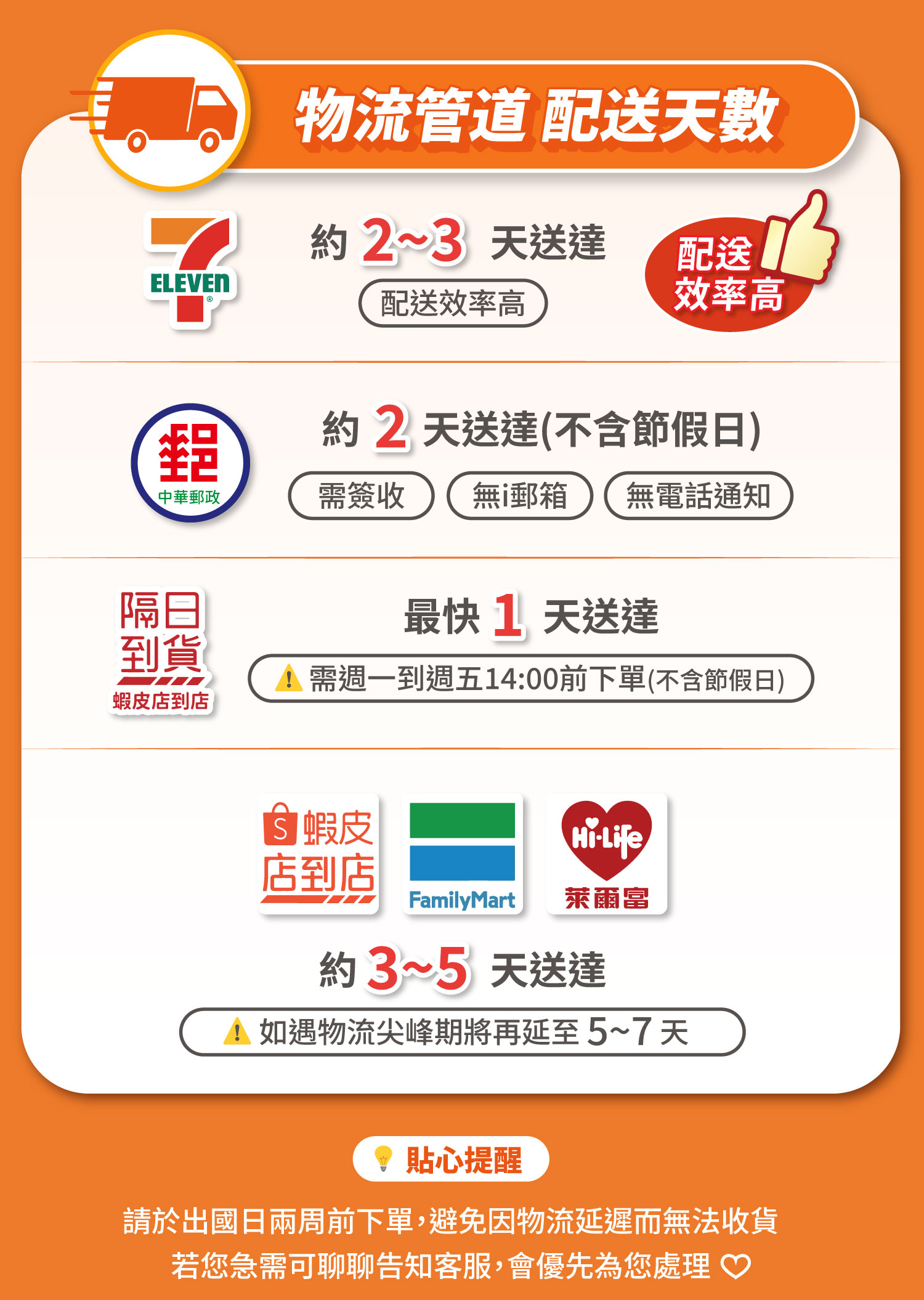 日本網卡推薦｜悠遊購日本SIM卡評價：短天數旅遊怎麼選才不踩雷 (6/7)