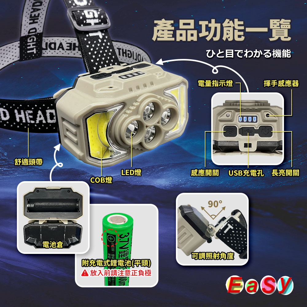 《現貨》20W揮手感應型頭燈 COB/LED燈 6段調光 白光 紅光/閃爍 USB充電式 搭贈BSMI電池 露營 登山 | 蝦皮購物