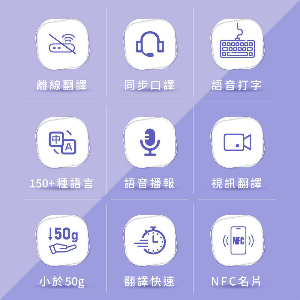 【GUXON】Omi快譯機｜AI即時雙向翻譯 視訊翻譯 拍照翻譯 150種語言 同聲翻譯 離線可用 出國旅遊 翻譯機 | 蝦皮購物