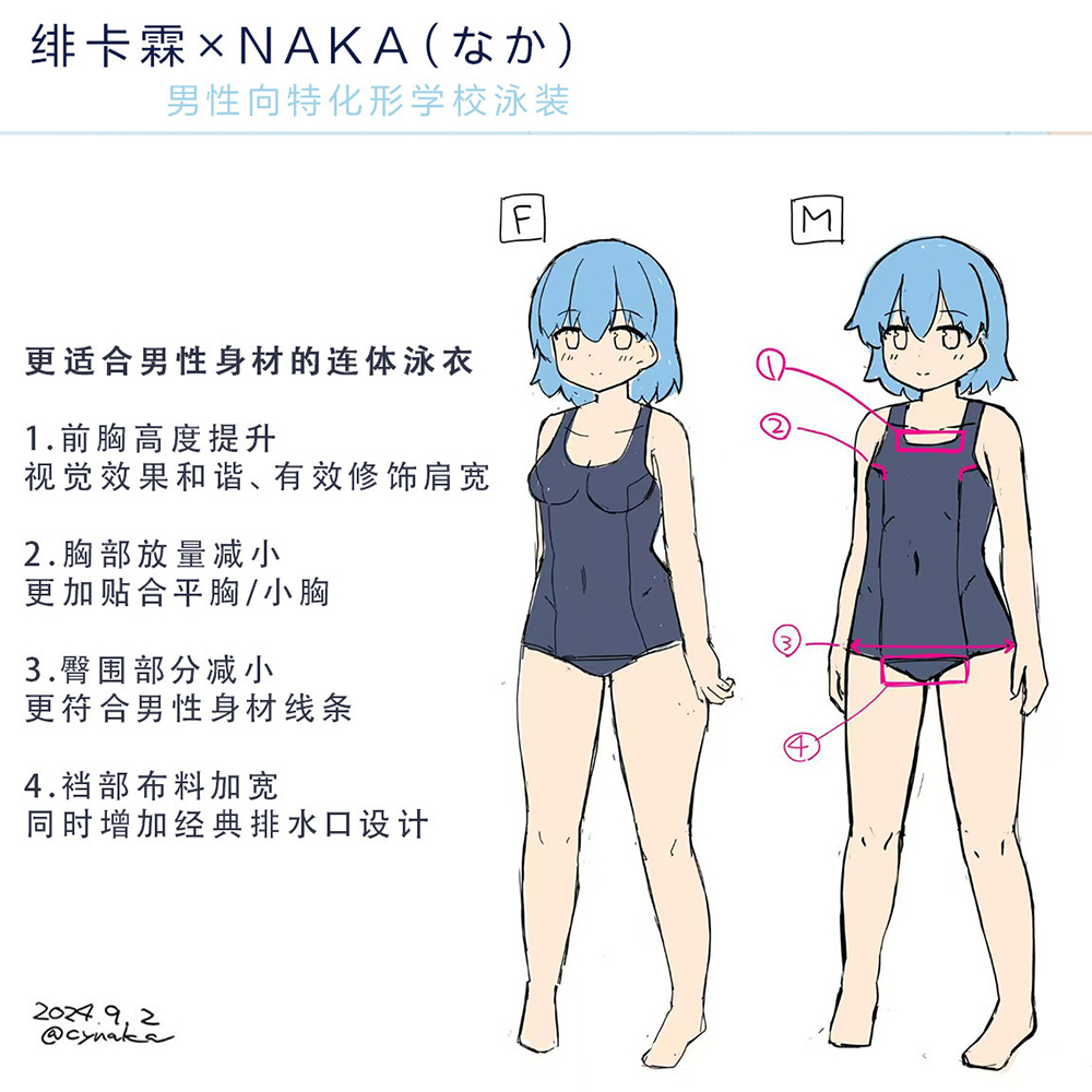 【特物魔屋】緋卡霖FEATURIUM與NAKA(なか)聯名 基礎款死庫水速乾布料 學校泳裝 學園風泳衣 偽娘泳衣泳裝 | 蝦皮購物
