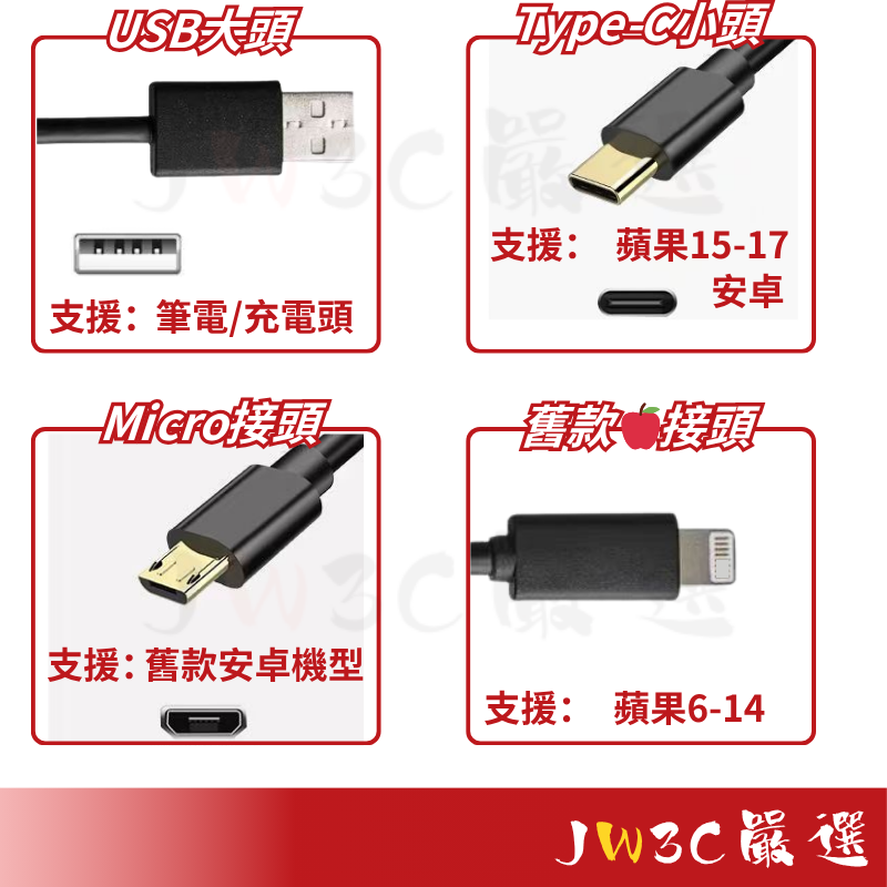 充電線推薦與比較：支架線、Type-C 快充線怎麼選？看規格差異與網友常見評價 (2/29)