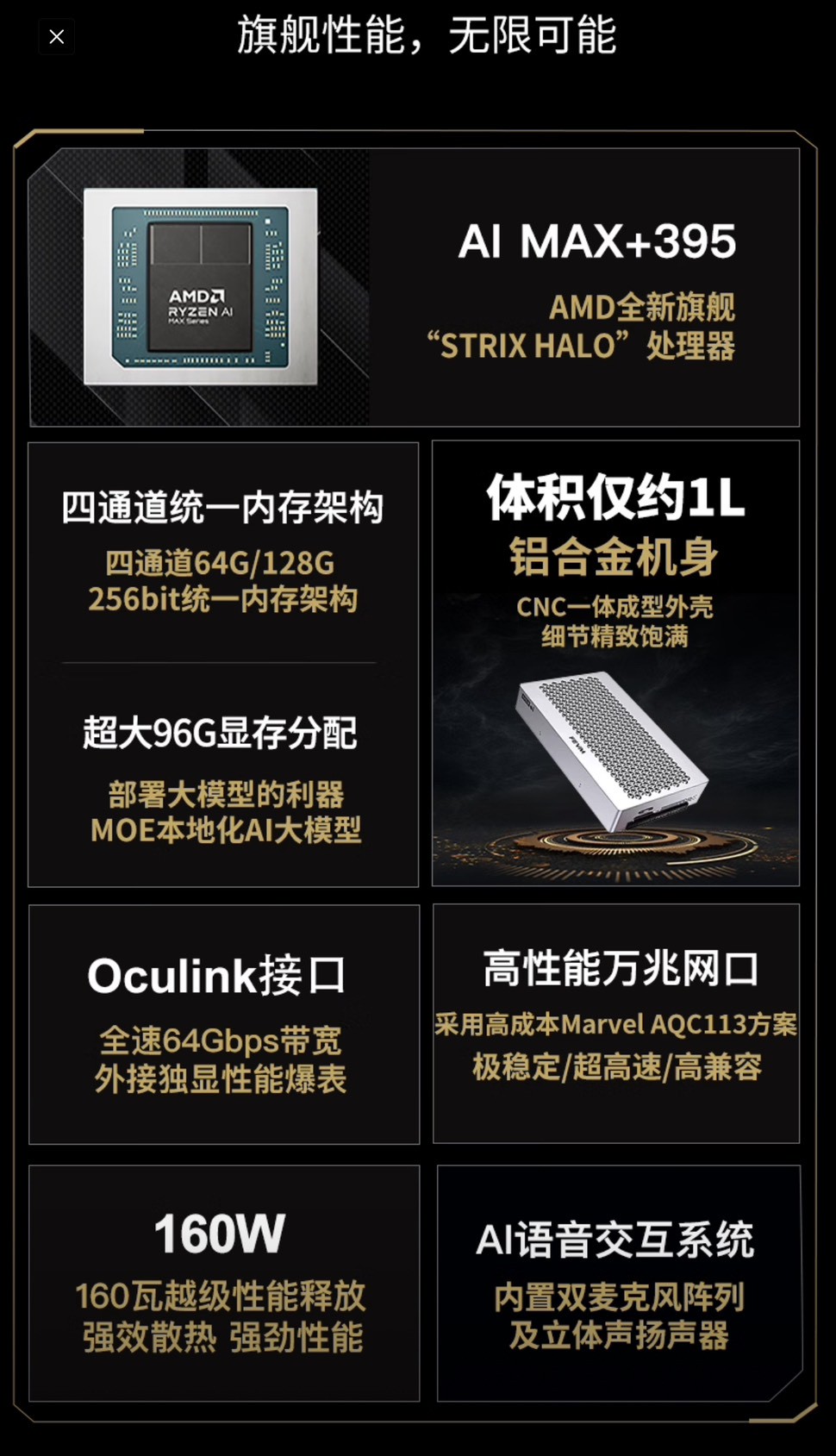 《啾吉小舖》FEVM FAEX1 迷你主機｜AI Max+ 395｜LPDDR5x-8533｜1L 體積｜Mini PC | 蝦皮購物