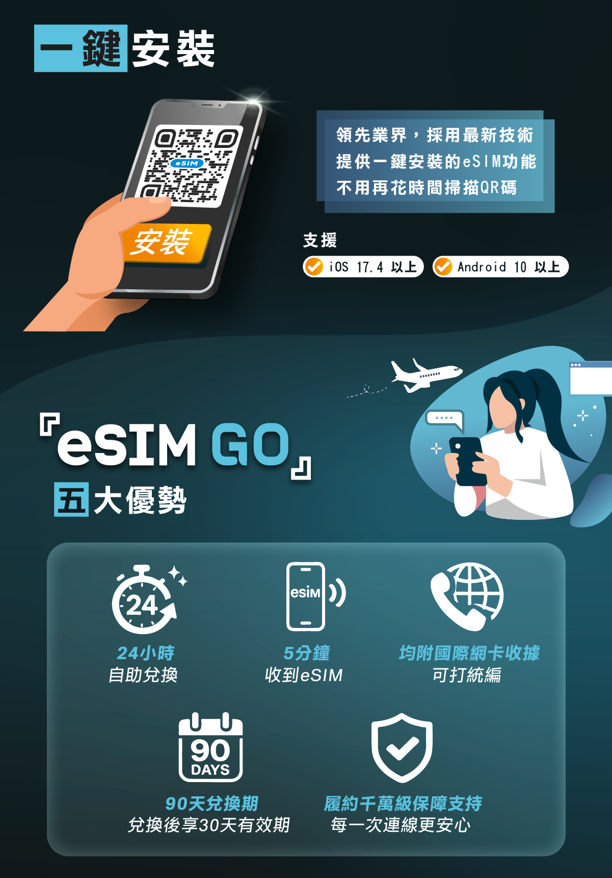 【eSIMGO】中國eSIM｜免翻牆 24H自動發貨五分鐘取件 網卡 吃到飽 北京網卡 上海網卡 大陸 esim中國 | 蝦皮購物