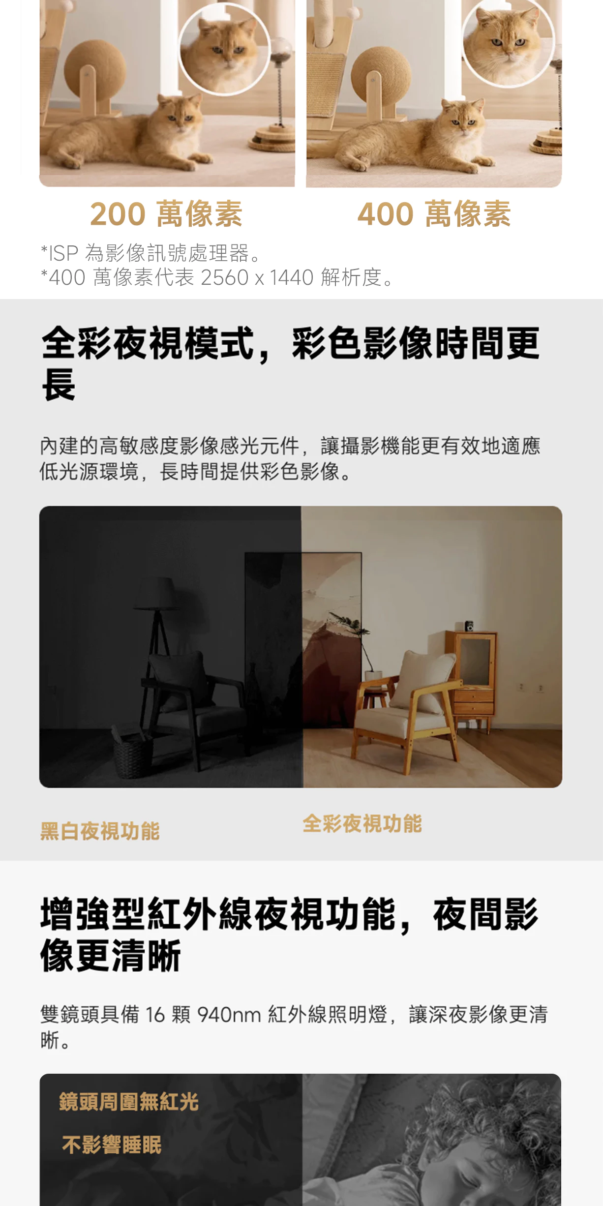 室內外 WiFi 監視器推薦與比較:Tapo、小米、Yoosee 怎麼選?PTT、Dcard 常見差異一次看 (39/53)