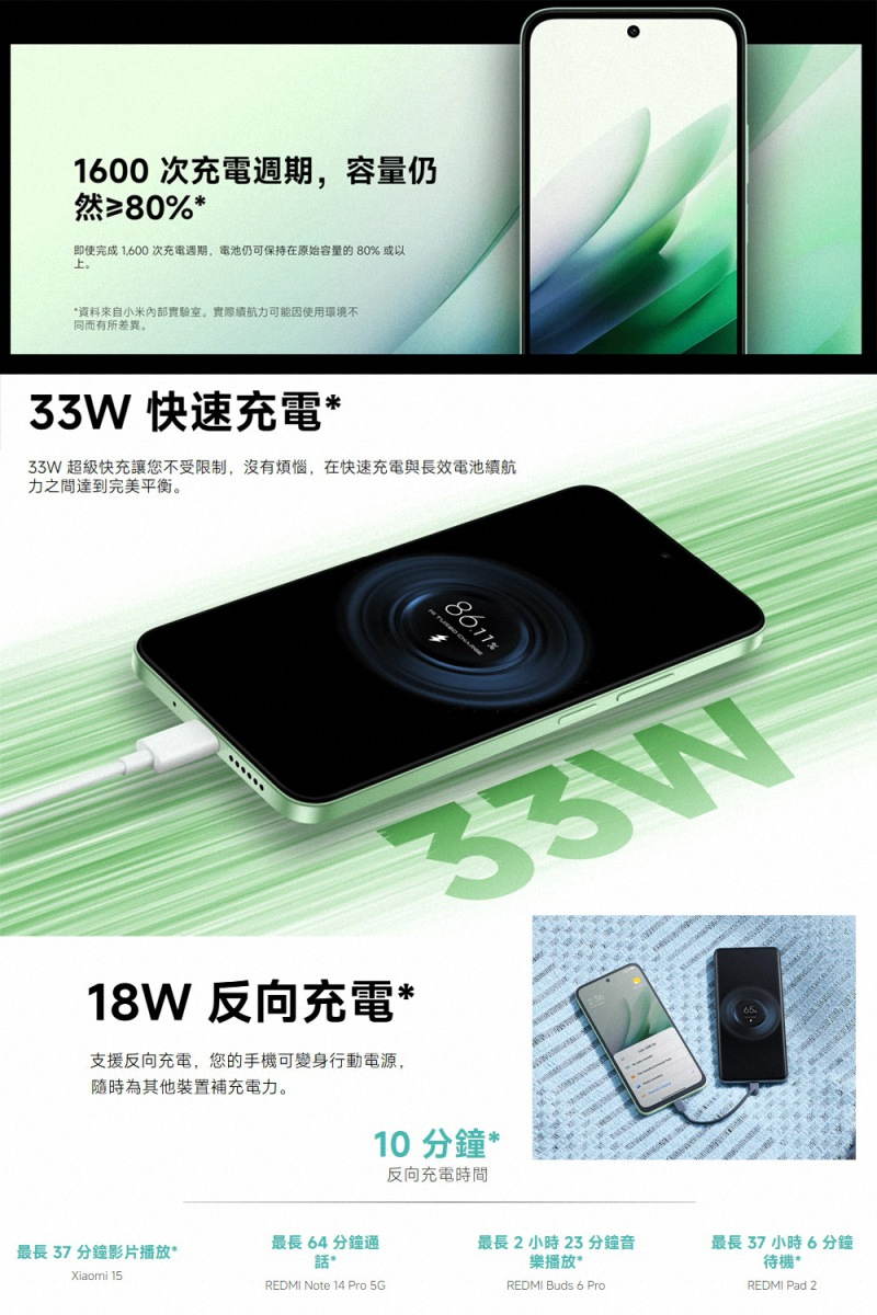 紅米 Redmi 15 5G 6.9吋特大電量大螢幕手機 [ee7-1] | 蝦皮購物