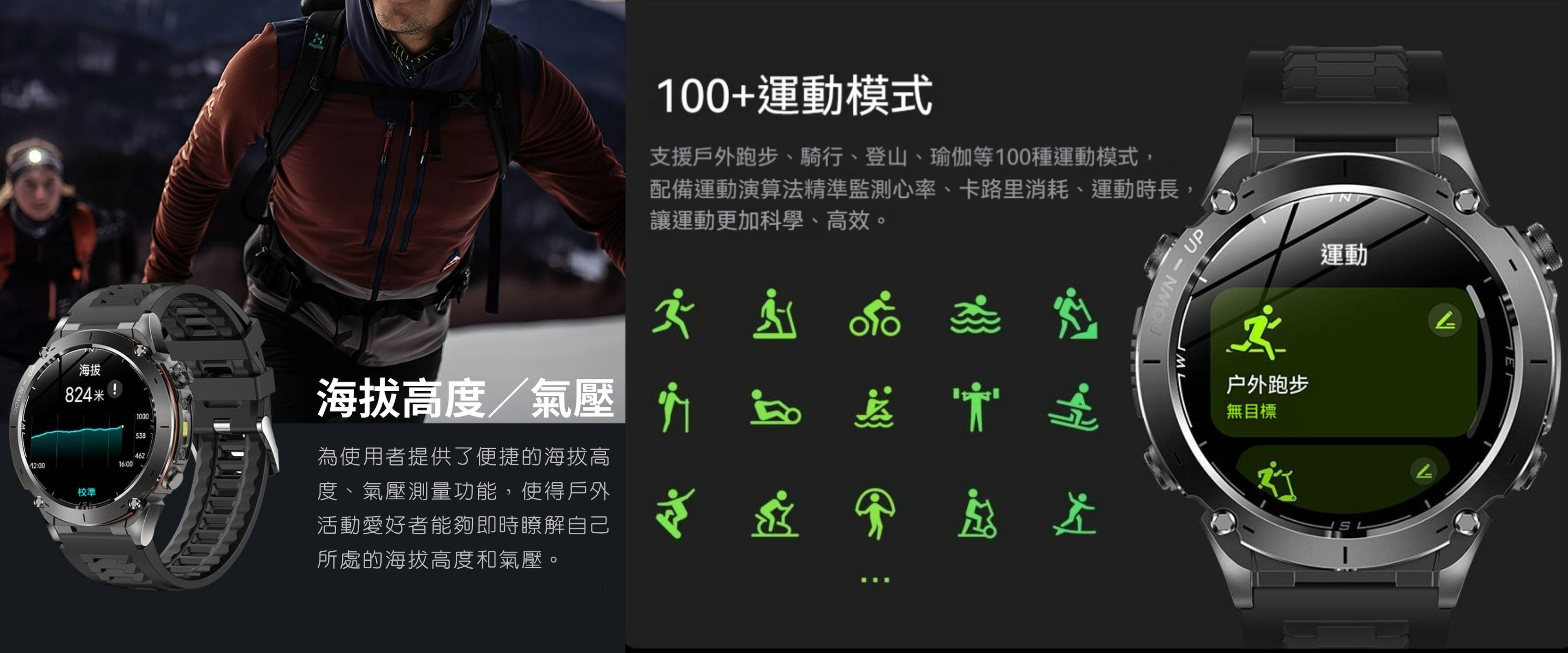 【Apollo】阿波羅GPS101智慧手錶【AMOLED+衛星定位】爬山循跡返航 高續航7-10天 氣壓海拔 指南針 | 蝦皮購物