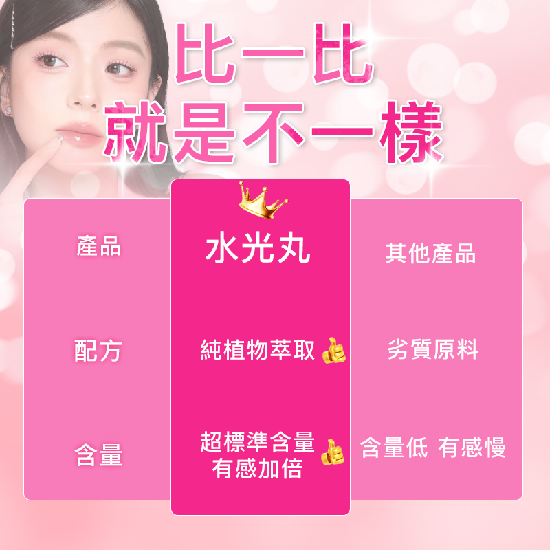 深度解析：發光錠的完美光澤之旅 (5/6)