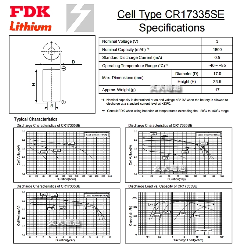 久大電池 日本 FDK 三洋 SANYO CR17335SE 3V 帶焊片2P 【PLC工控電池】FD9 | 蝦皮購物