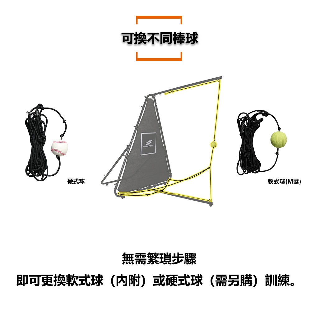 FIELDFORCE- 連續型打擊座 FBT-700 (無需撿球，不間斷訓練，無需放球) | 蝦皮購物