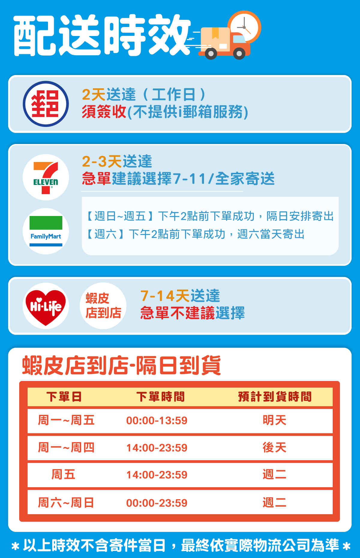 環亞電訊日本網卡評價：原生網路即插即用，去東京大阪自由行真的省心嗎？ (11/11)