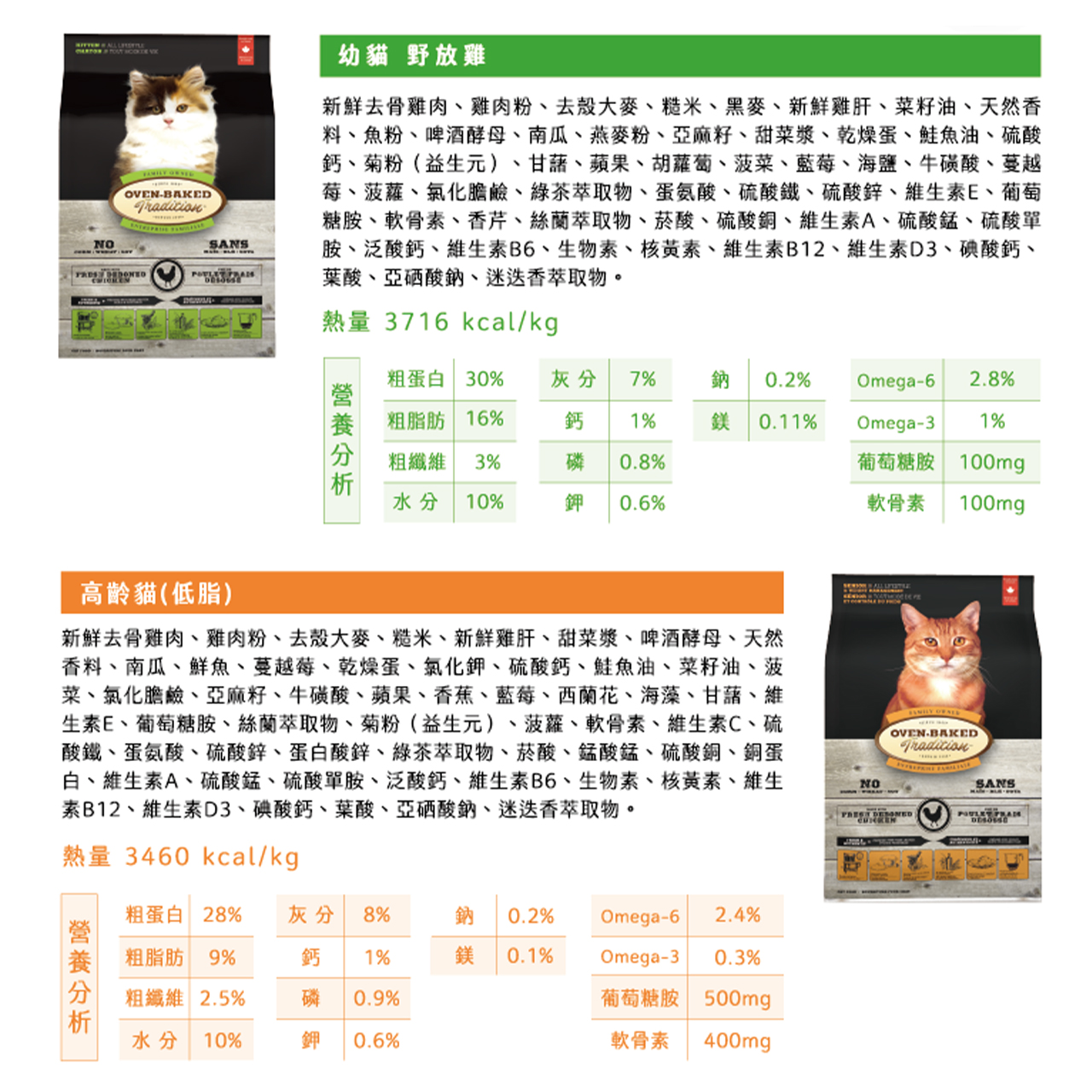 咬滾RockPets【烘焙客Oven-Baked】貓飼料｜天然糧｜低溫烘焙糧｜5磅｜10磅 | 蝦皮購物