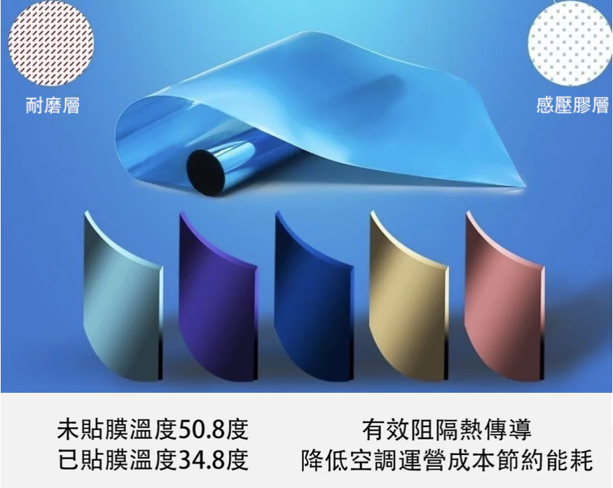 【整捲窗貼】附發票 隔熱貼 隔熱紙 客制化窗貼 單向透視隔熱膜 玻璃貼 黑不透光 鏡面膜窗戶遮陽防曬膜 隔熱紙 | 蝦皮購物