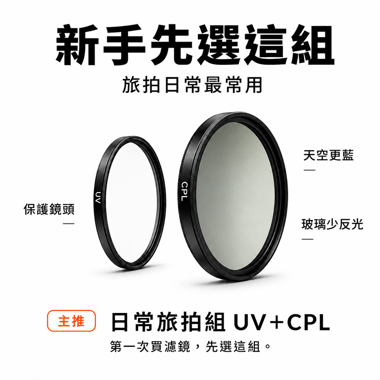 UV CPL ND 柔焦濾鏡套組推薦：新手攝影的最佳選擇 (5/12)