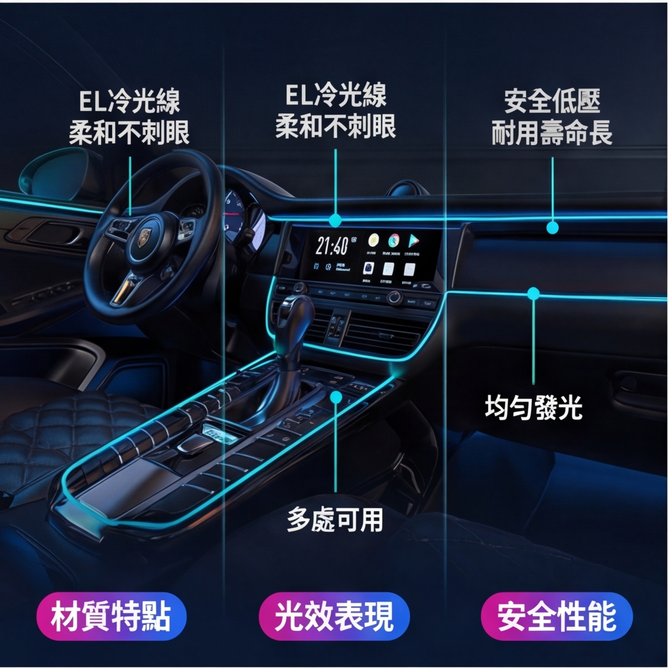 汽車LED裝飾燈條 冷光線 發光條 儀表板冷光線 氣氛燈 冷光燈條 發光線 改裝氛圍燈 車內氣氛 氛圍燈 隙縫條#FDS | 蝦皮購物