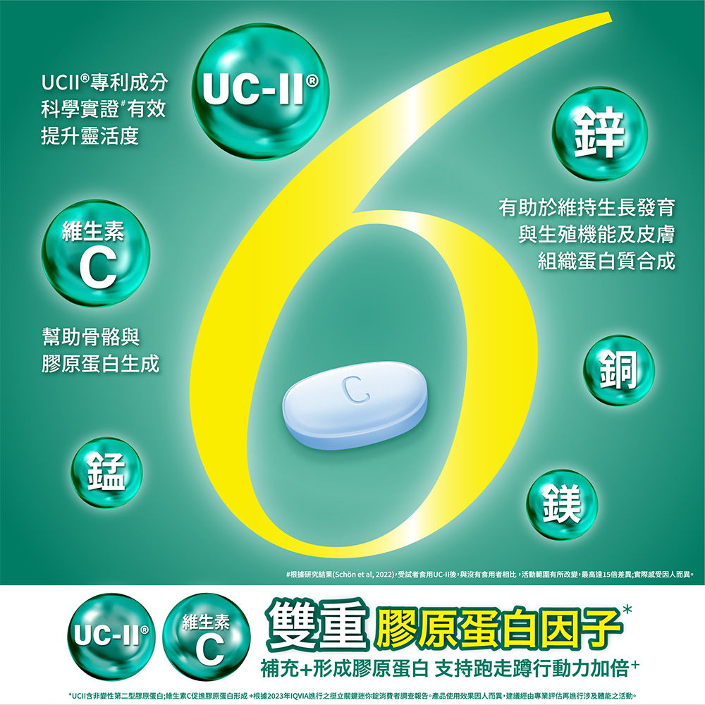 挺立 關鍵迷你錠 30錠x3盒 / 關鍵雙效錠 42錠x3盒 / 鈣強力錠 88錠x3盒 EDLP | 蝦皮購物