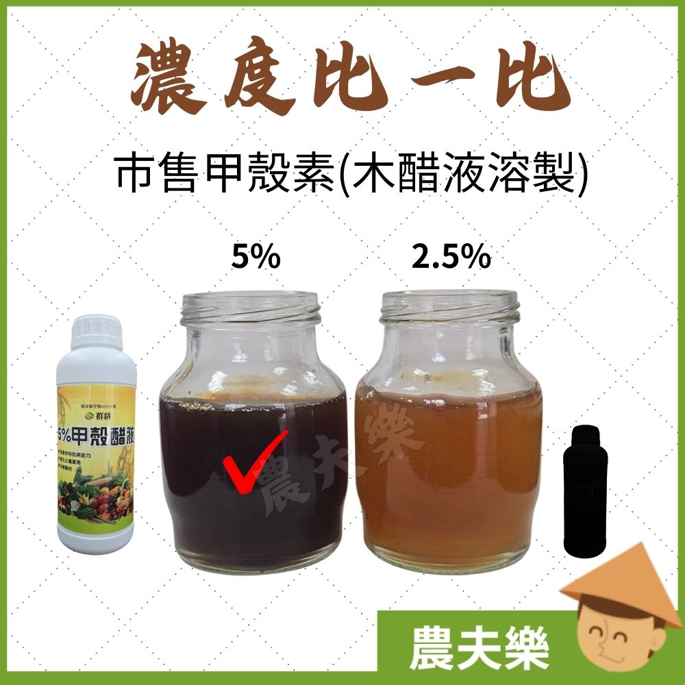【現貨】甲殼素 放線菌 線蟲 根瘤線蟲 放射線菌 木醋甲殼素 莎氏寶 微生物菌 肥料 根部肥料 園藝 土壤改良 農夫樂 | 蝦皮購物
