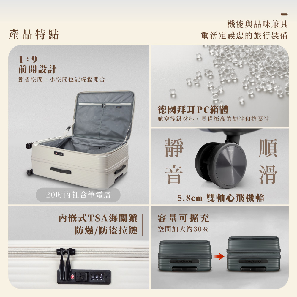🔥快速出貨🔥美國探險家 20吋 25吋 30吋 CF62 前開式 上掀式 筆電夾層 行李箱 PC箱 登機箱 TSA鎖 | 蝦皮購物