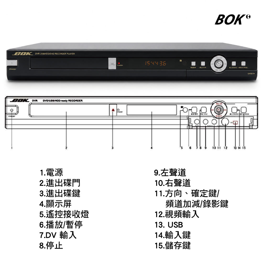 BOK DVR-1TB 硬碟式DVD錄放影機★HDMI USB超高速錄影 預約錄影1080p | 蝦皮購物