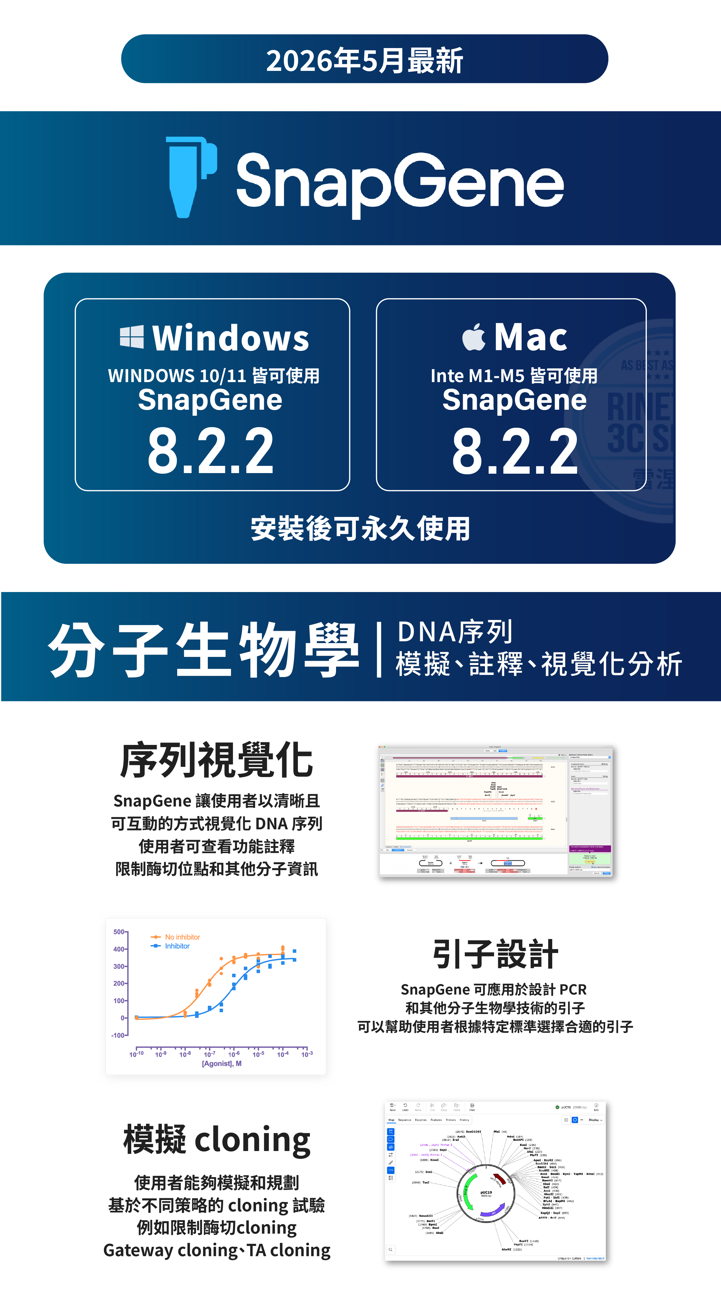 【2026年5月蝦皮最新版】 SnapGene 8.2.2 分子生物學 DNA 視覺化 序列 模擬 | 蝦皮購物