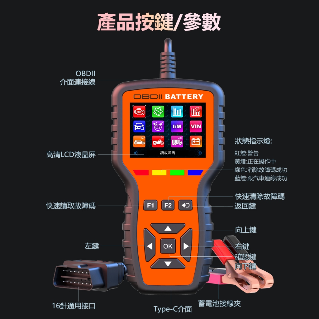 🔥台灣現貨+隔日達🔥汽車OBDⅡ診斷儀 汽車通用診斷儀 故障碼偵測 消除故障燈 OBD2汽車 故障碼 汽車電腦診斷儀 | 蝦皮購物