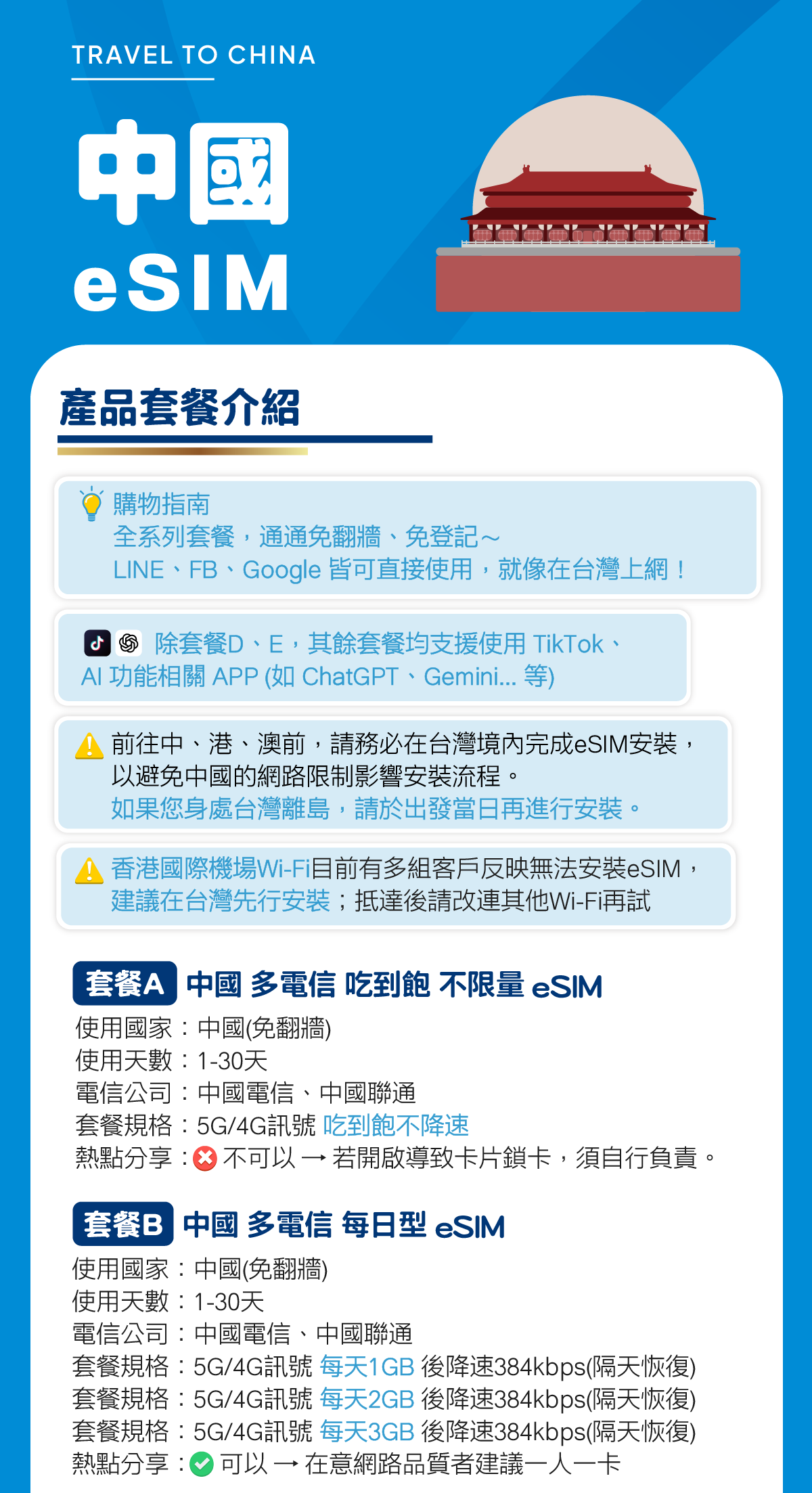 中國 eSIM 推薦：免翻牆上網怎麼選？環亞電訊北京上海中國網卡使用重點整理 (5/12)