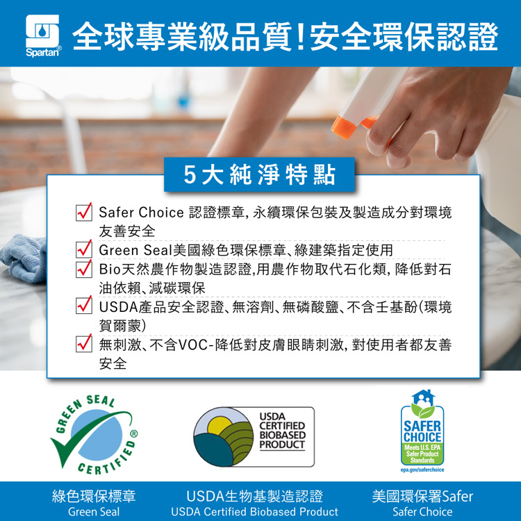 Spartan斯巴達 美國RJ8環保配方強力抑黴除黴專家 946ml/瓶 除黴/清潔/防護三效合一 美國原裝 | 蝦皮購物