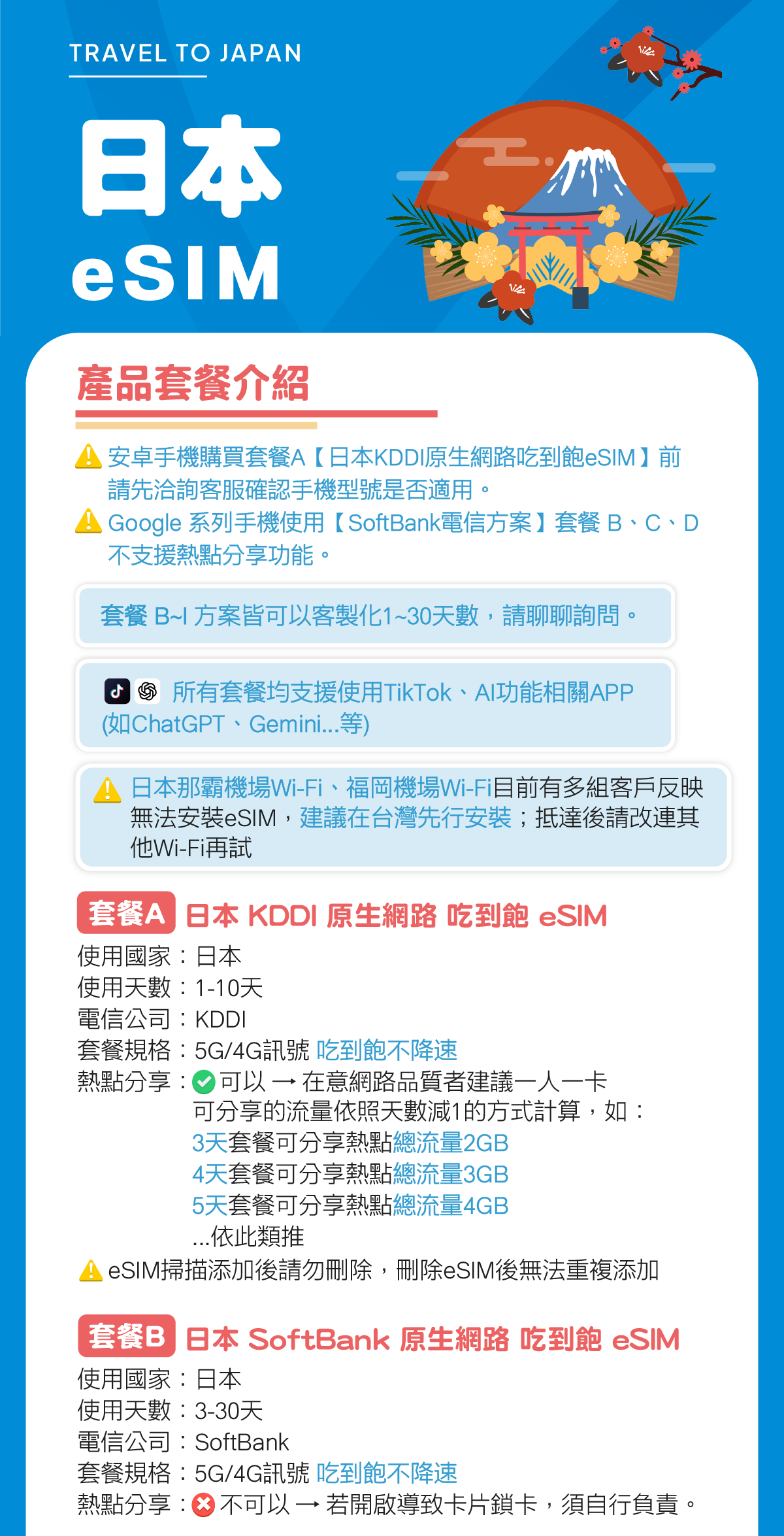 日本 eSIM 推薦：環亞電訊原生網路評價與購買前重點整理 (14/21)