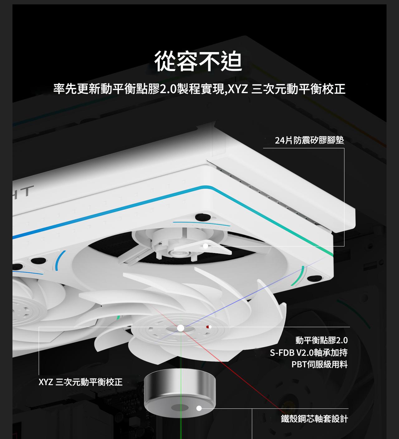 利民 TL-UB36RW 3連一體式 白色 ARGB 
