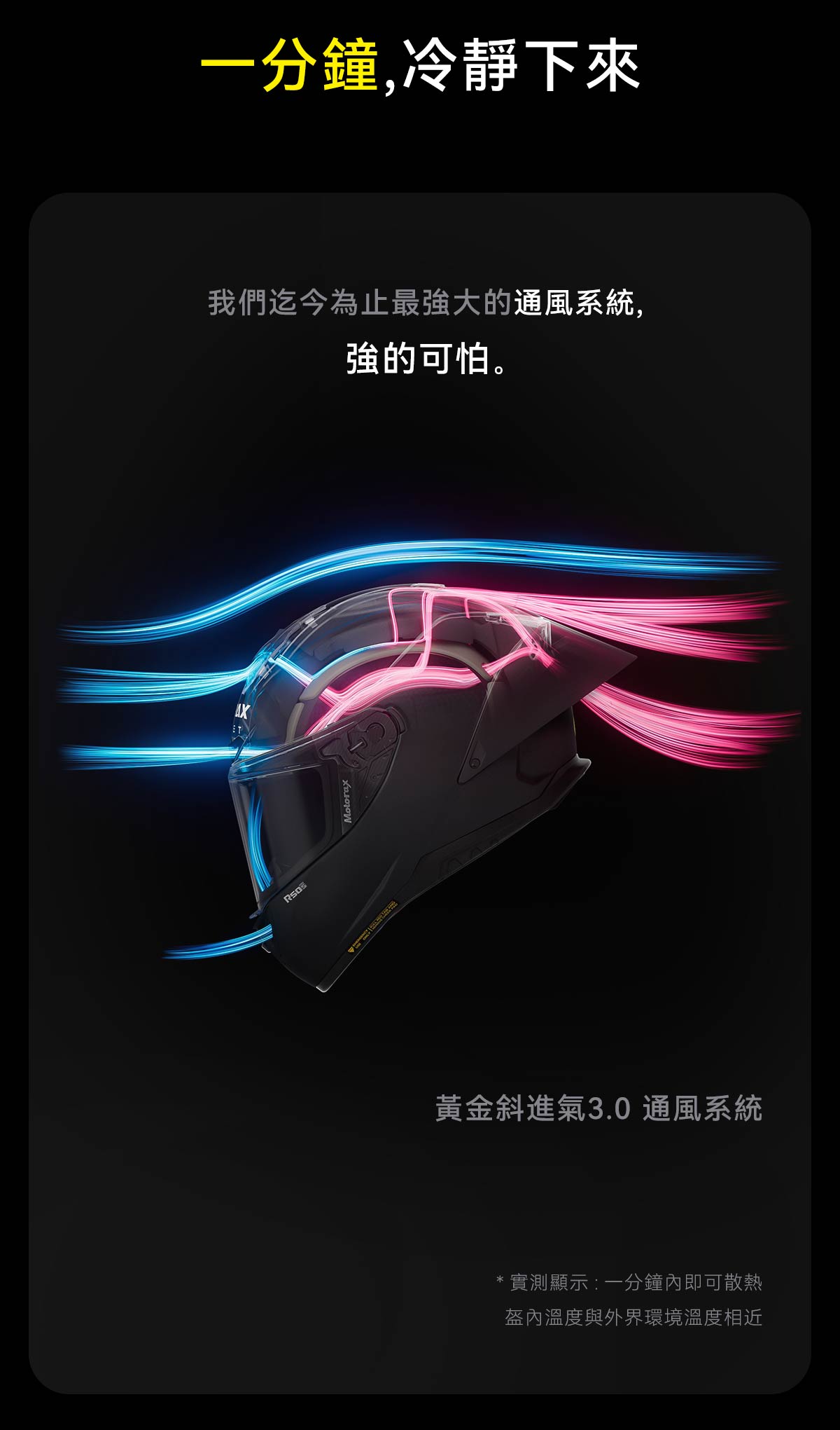 任我行騎士部品 RSMORAX 摩雷士 R50S PRO 彩繪 百花齊放 全罩 大鴨尾 公司貨 | 蝦皮購物