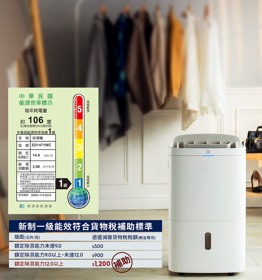 【Electrolux 伊萊克斯】極適家居700 清淨除濕機(曜岩灰/晨曦白) ED1471DC/ED1471WC | 蝦皮購物