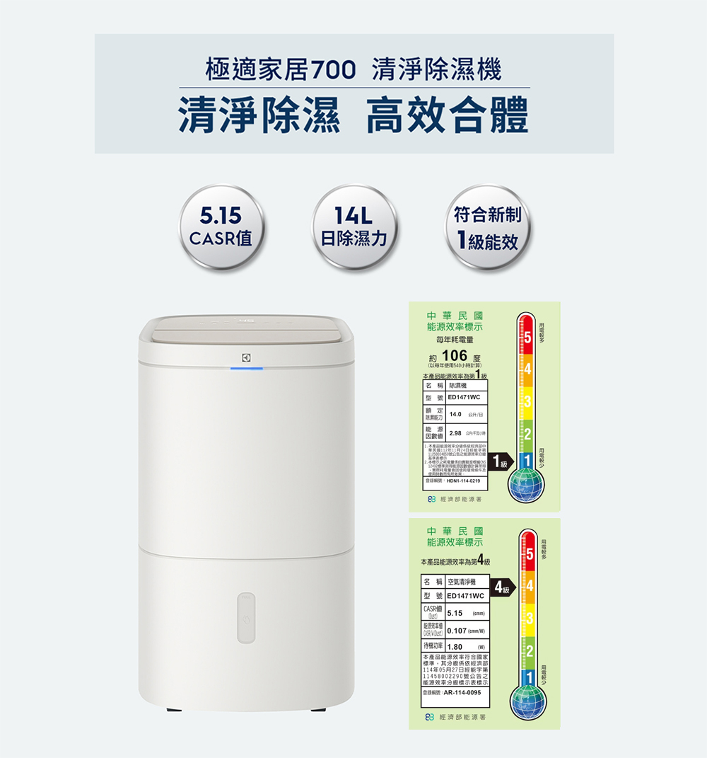 【Electrolux 伊萊克斯】極適家居700 清淨除濕機(曜岩灰/晨曦白) ED1471DC/ED1471WC | 蝦皮購物