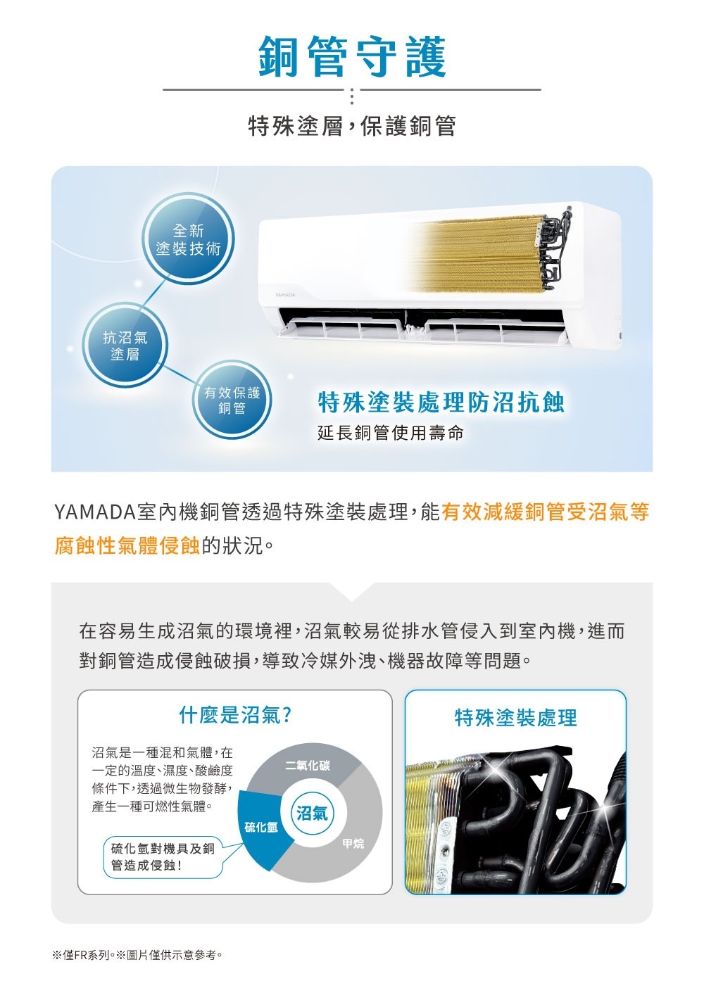 【YAMADA】山田 8-10坪 6.6KW R32變頻FR系列分離式冷氣(YDS/YDC-FR63)含基本安裝｜輕頑味 | 蝦皮購物