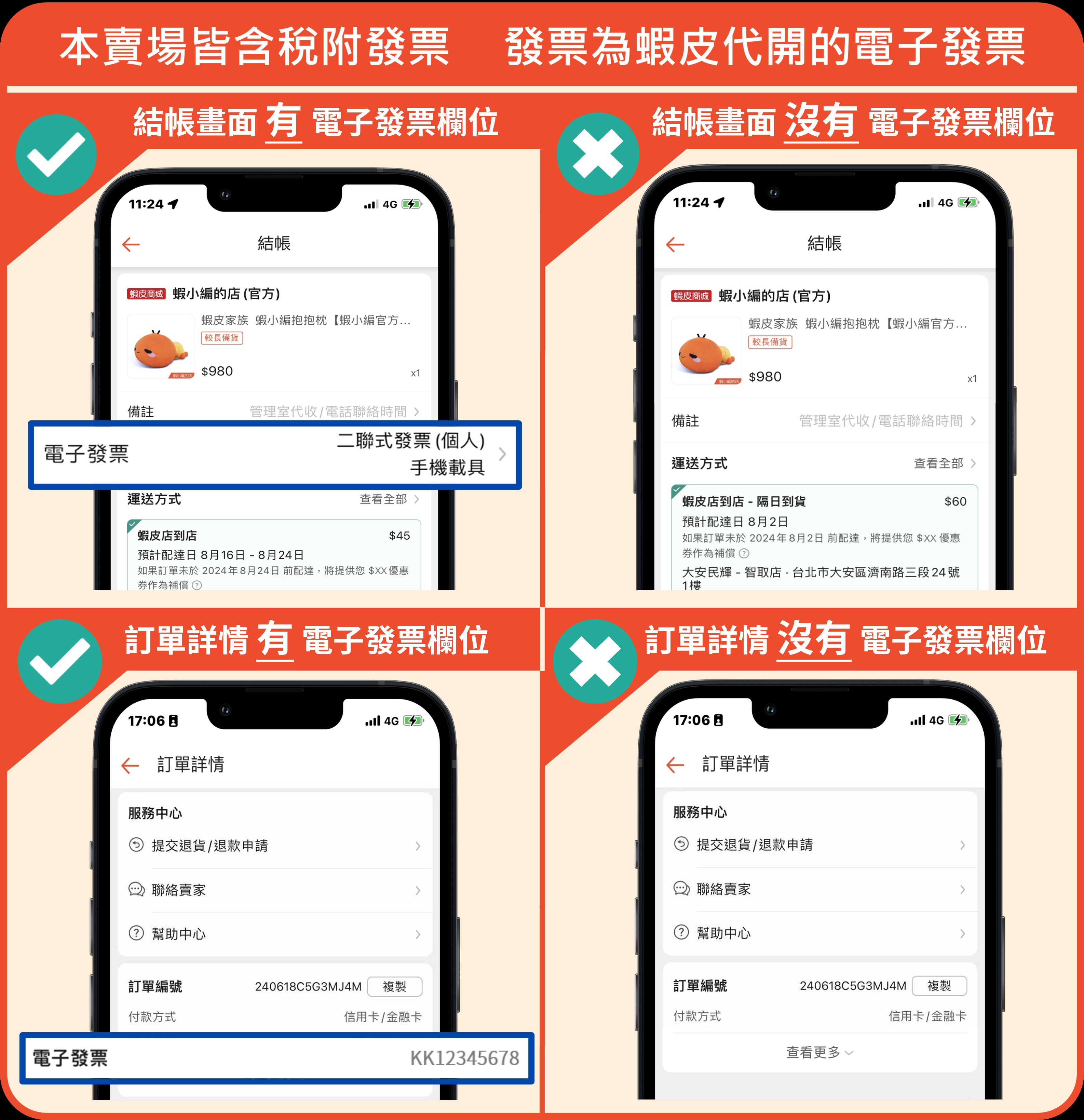 【雨果燈飾】工業風 鑽石角 吸頂燈 玄關 過道走廊 工作陽台浴室燈 復古鐵藝簍空鳥籠 樓梯間 小吸頂 單燈/雙燈 E27 | 蝦皮購物