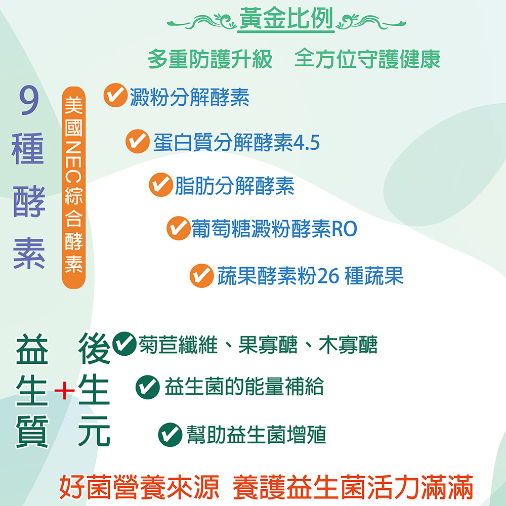 【華世】普威益生菌+青汁+酵素3合一(每包2.5公克x30包/盒)送OPC抗養化60粒/瓶 | 蝦皮購物