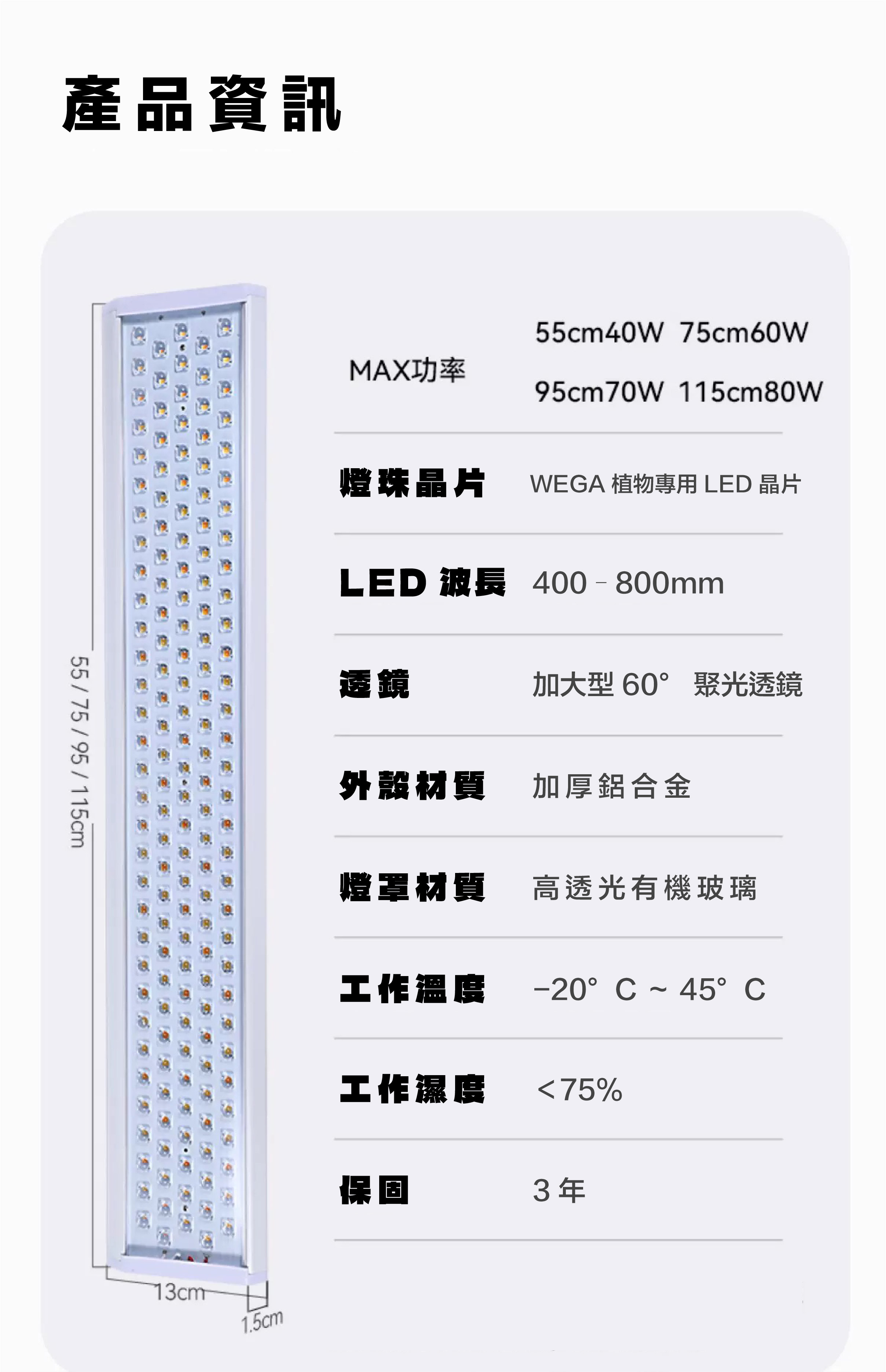 台灣現貨 當日出貨 貴祥植物排燈MAX 效能強化30% 5 排燈珠設計高透光鏡片 塊根 龍舌蘭 多肉 仙人掌專用植物排燈 | 蝦皮購物